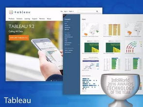 2016年最佳硬件、軟件、開發(fā)工具與云服務回顧