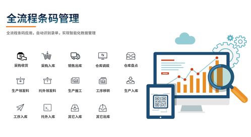 順景ERP軟件在機械行業的應用價值及網絡與信息安全軟件開發的重要性